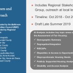 A presentation slide with blue and gray sections lists regional partners for a housing project, outlines the project timeline, and highlights AI analysis topics including demographics, segregation, and housing needs.