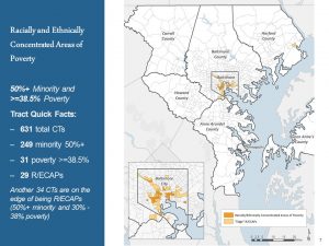 A map of central Maryland highlights census tracts in Baltimore and surrounding counties with labels showing racially and ethnically concentrated areas of poverty. A sidebar lists data on minority and poverty percentages.